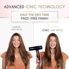 image:imageELLA BELLA Ionic Salon Hair Dryer with Diffuser  Blow Dryer Quiet  Intelligent Heat amp Speed Control Lightweight LowNoise Design Rapid Drying amp Precision Styling All Hair Types