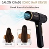 image:imageELLA BELLA Ionic Salon Hair Dryer with Diffuser  Blow Dryer Quiet  Intelligent Heat amp Speed Control Lightweight LowNoise Design Rapid Drying amp Precision Styling All Hair Types