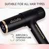 image:imageELLA BELLA Ionic Salon Hair Dryer with Diffuser  Blow Dryer Quiet  Intelligent Heat amp Speed Control Lightweight LowNoise Design Rapid Drying amp Precision Styling All Hair Types