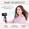 image:imageELLA BELLA Professional Smart Plasma Hair Dryer with Diffuser Quiet  Advanced Plasma Technology Blow Dryer Intelligent Heat Control amp Wind Speeds Suitable for All Hair Types