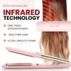 image:imageELLA BELLA Titanium Flat Iron Hair Straightener Slim with Infrared  Professional Straightening Iron for Women  Digital Display for Accurate Temperature Control Good Housekeeping FeaturedPink