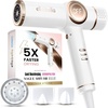 image:imageELLA BELLA Ionic Hair Dryer with Diffuser  Negative Ion Blow Dryer Quiet  ProfessionalGrade Blow Dryer Intelligent Heat Control amp Rapid Drying Lightweight Low Noise All Hair TypesWhite